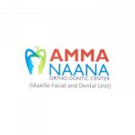 Group logo of Invisalign: The Clear Choice for Orthodontic Correction